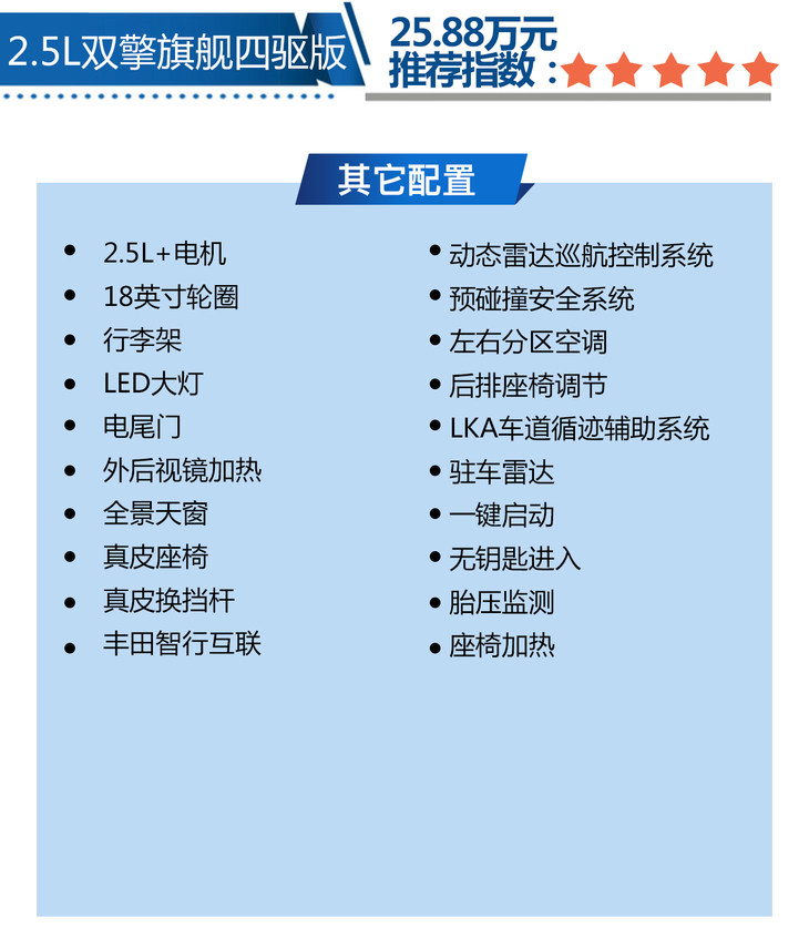 一款颜值与质量兼得的车型,兼具性能与颜值10-15万元新车推荐