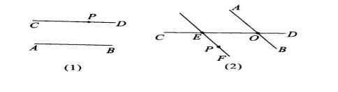 七年级下册数学平行线的判定方法,七年级下册平行线的判定解答题