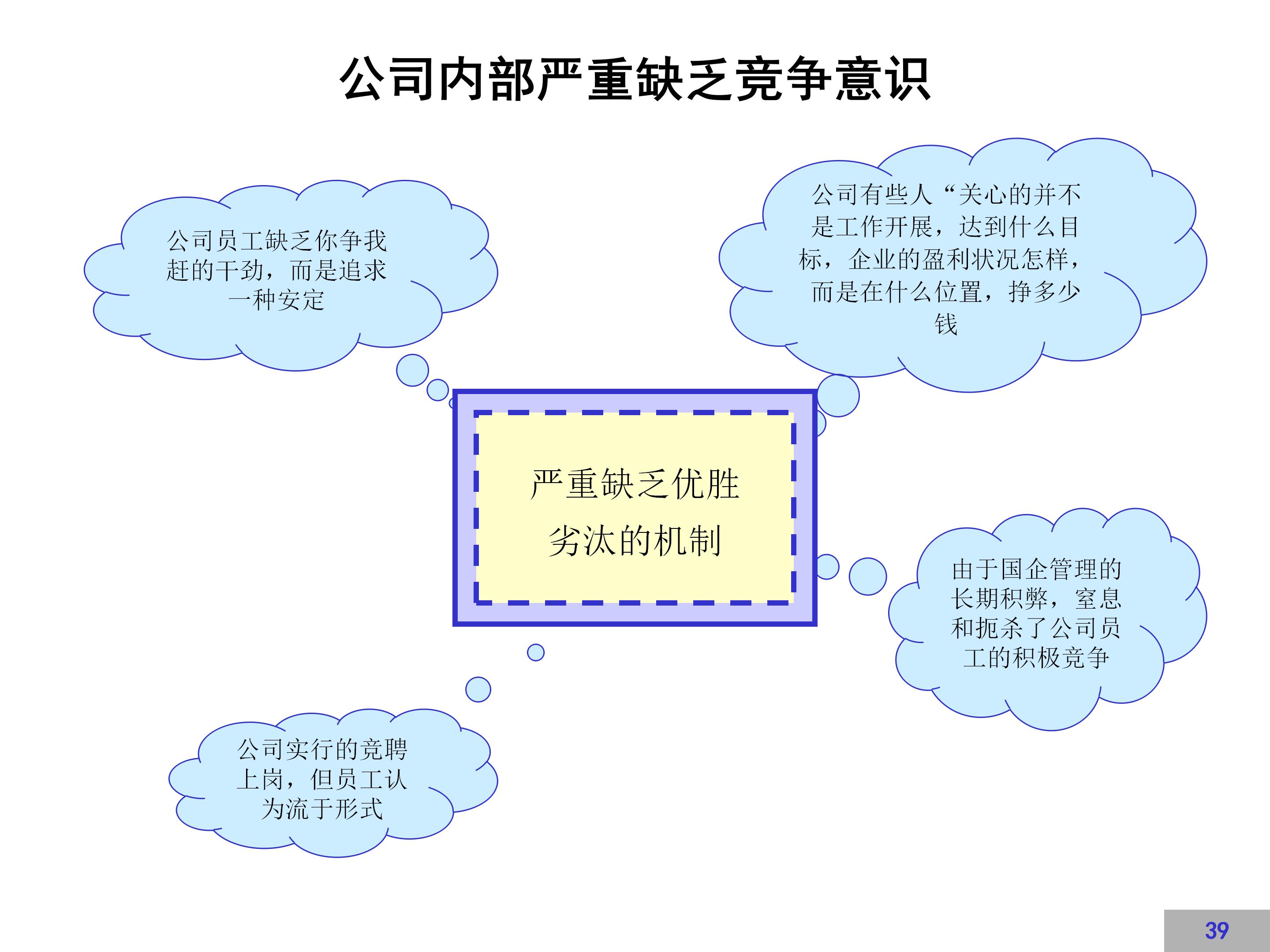 企业文化建设示范点创建方案,企业文化方案100例