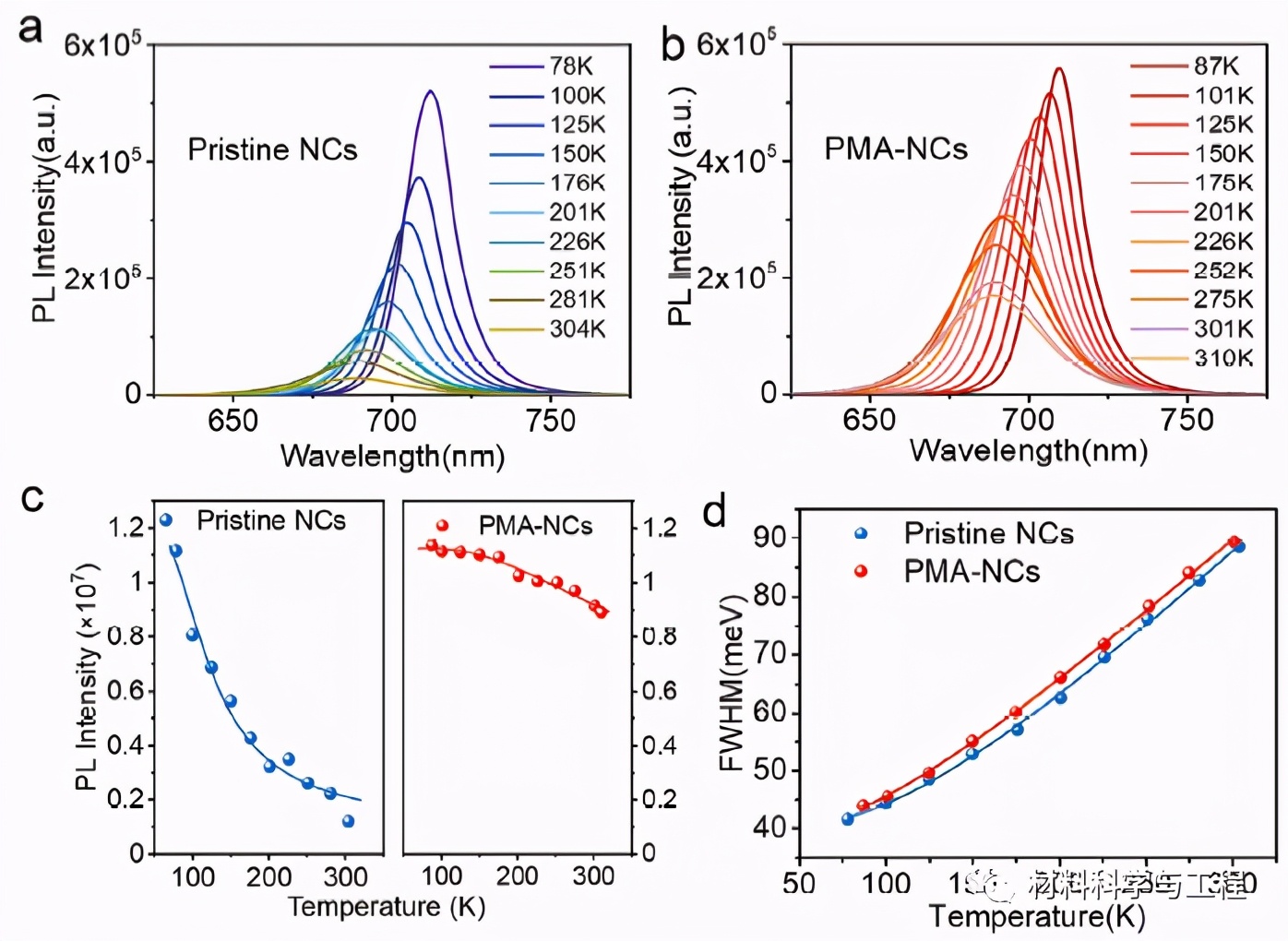 香港大学高温合金,香港大学钙钛矿