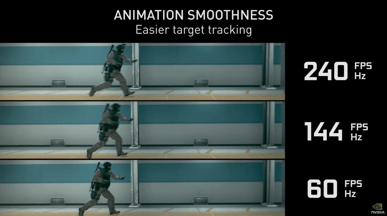 游戏卡顿和不流畅有什么区别,游戏卡顿不流畅解决方法win10