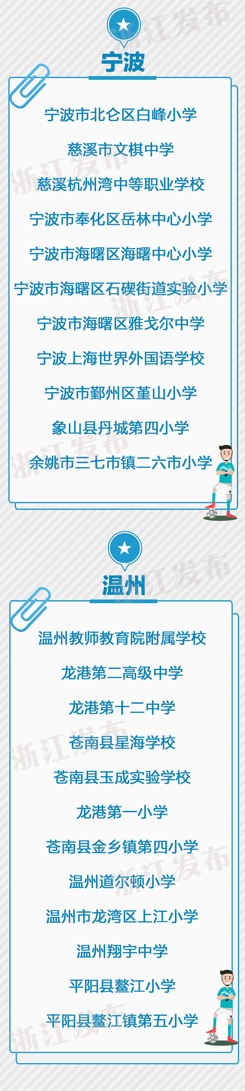 187+1+1｜“浙”些学校和地区获教育部认可