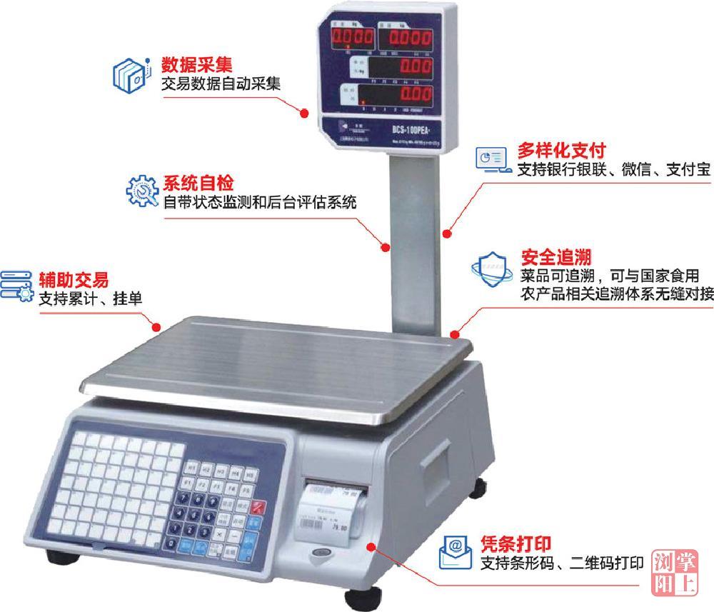 浏阳智慧生鲜集市,长沙智能化农贸市场