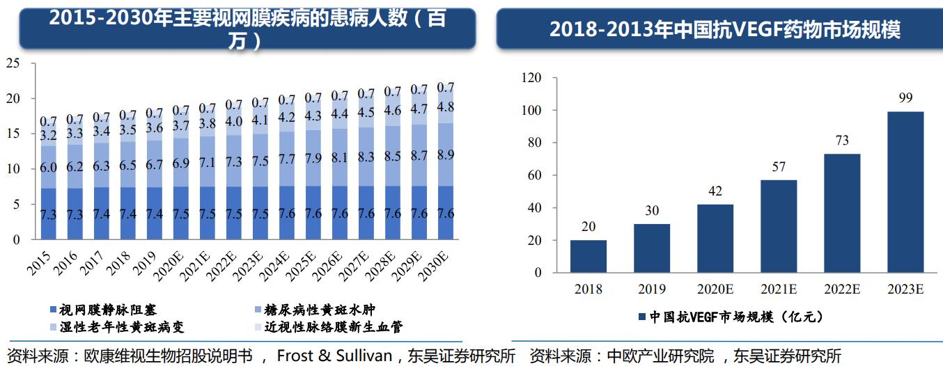 证券行业最牛分析师,目前最牛的证券分析师