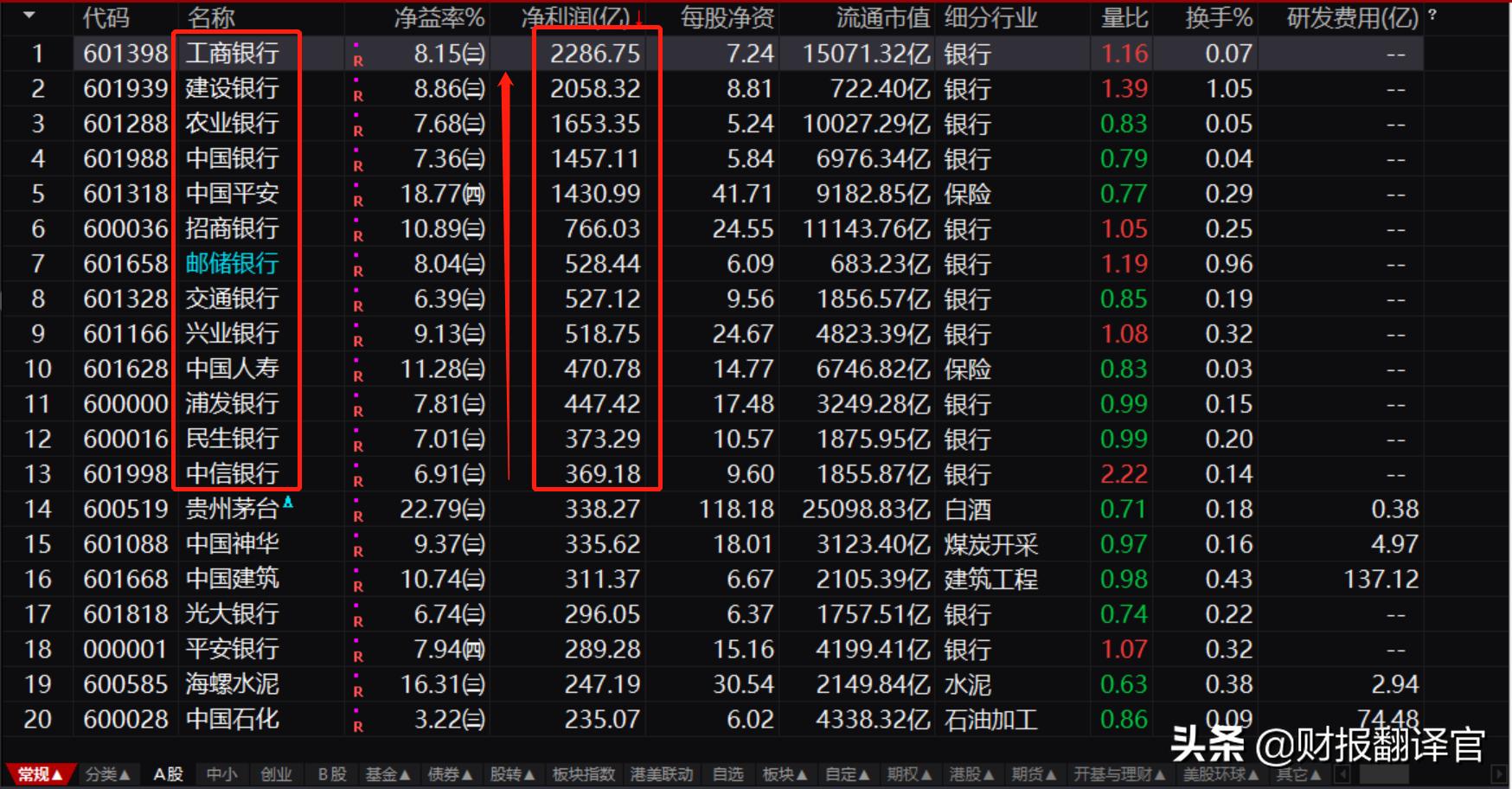 邮储银行a股目标价,邮储银行a股上市最新消息