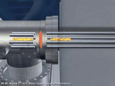 动图解析几何题,动图详解transformer