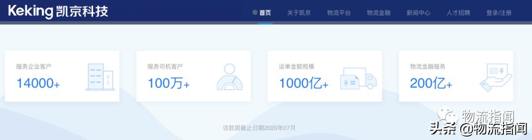 蚂蚁集团上市估值2000亿美元,蚂蚁集团至少估值2000亿美元