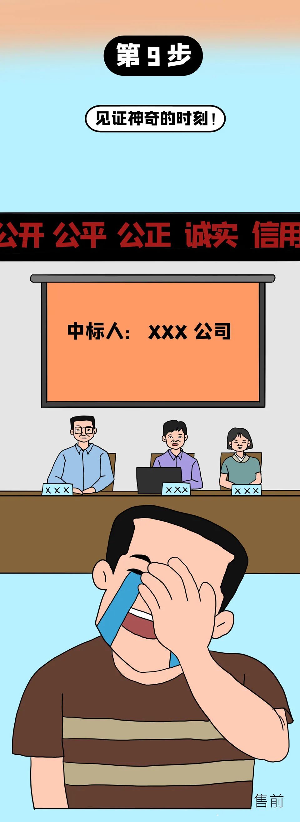 项目售前流程,如何做好集成项目售前