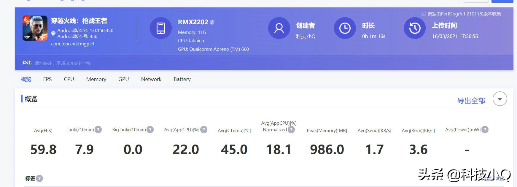 杨幂代言真我gt大师探索版,杨幂代言真我gtneo2