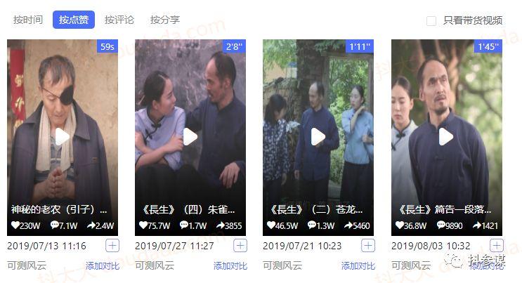 抖音涨粉1000后该做什么,教你如何抖音涨粉1000万