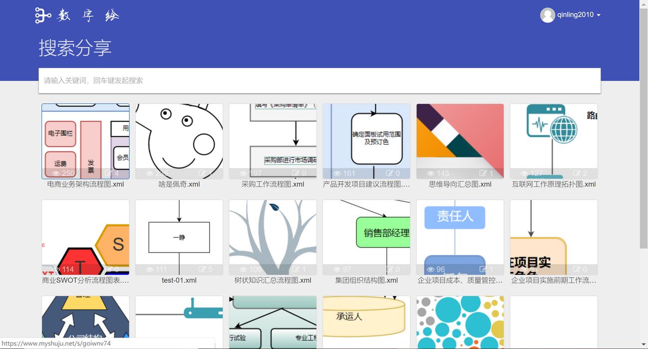 mxgraph绘制图形,mxgraph怎么画图