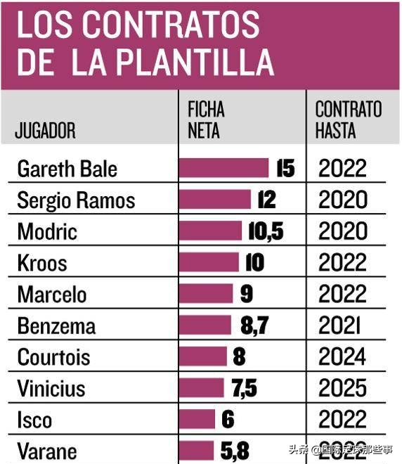 goal神奇的金靴之争,goal神奇双子
