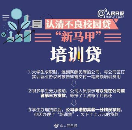 女孩遭遇可怕网贷,女孩贷款3000块几个月却欠债20万