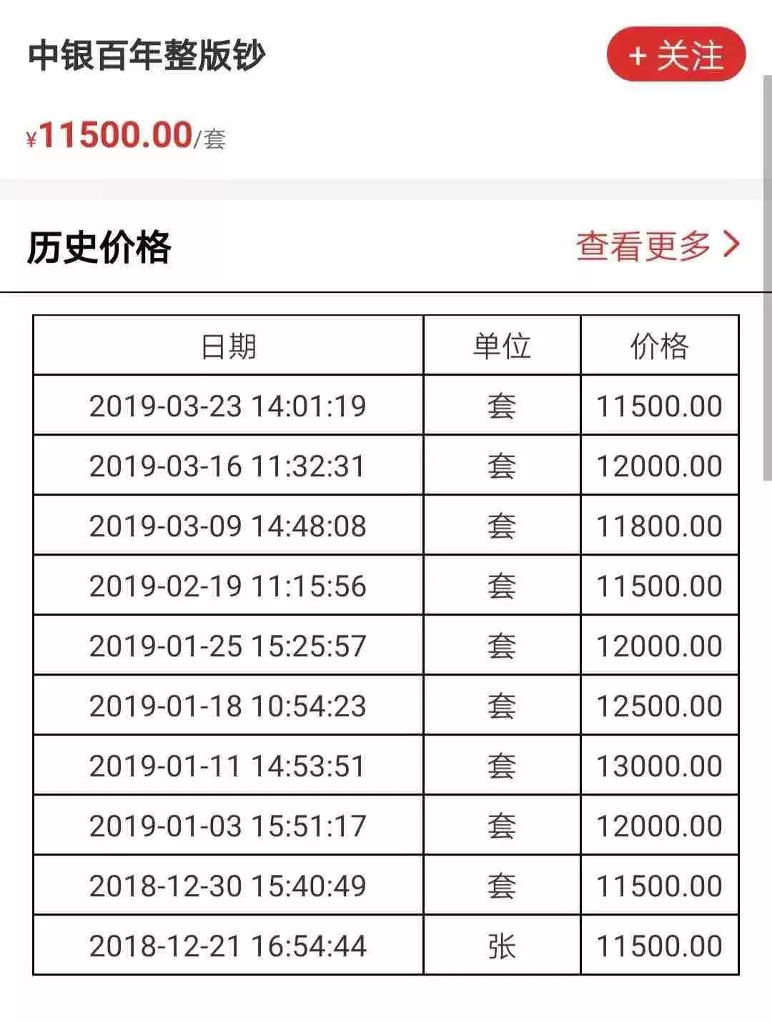 纪念澳门回归20周年龙钞,澳门回归20周年纪念钞发行多少套