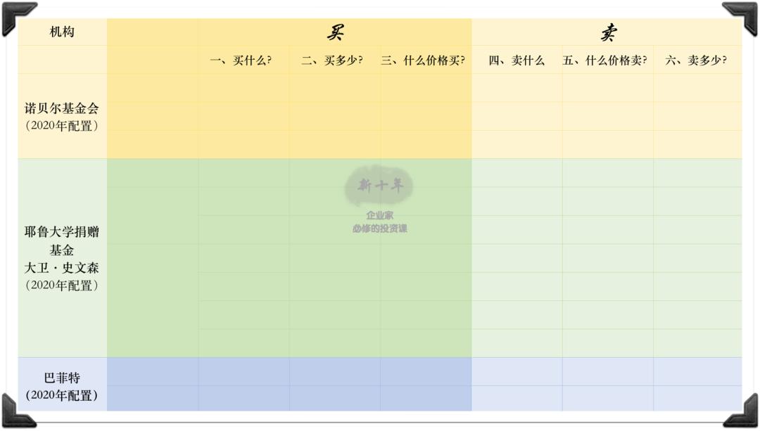 芒格批评中国投资,芒格阿里巴巴谈马云