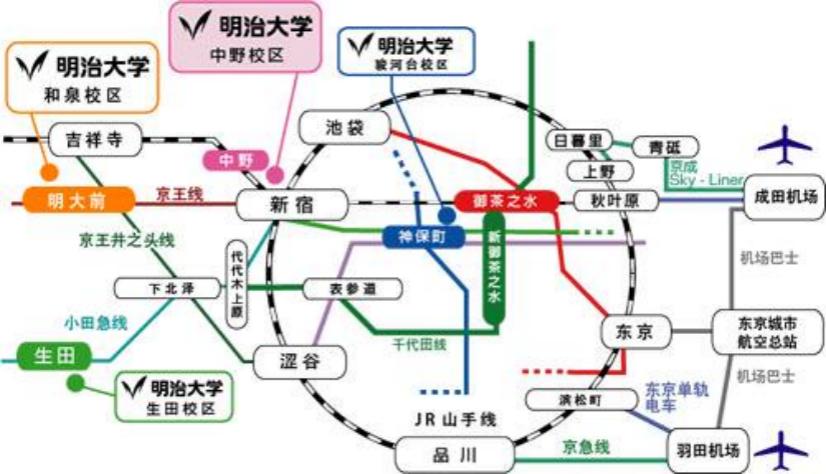 日本留学最热门的大学,留学网红排行