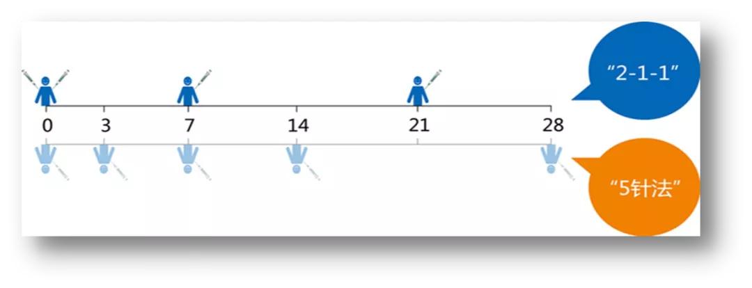 恐狂症和狂犬病症状一模一样,狂犬病恐狂症