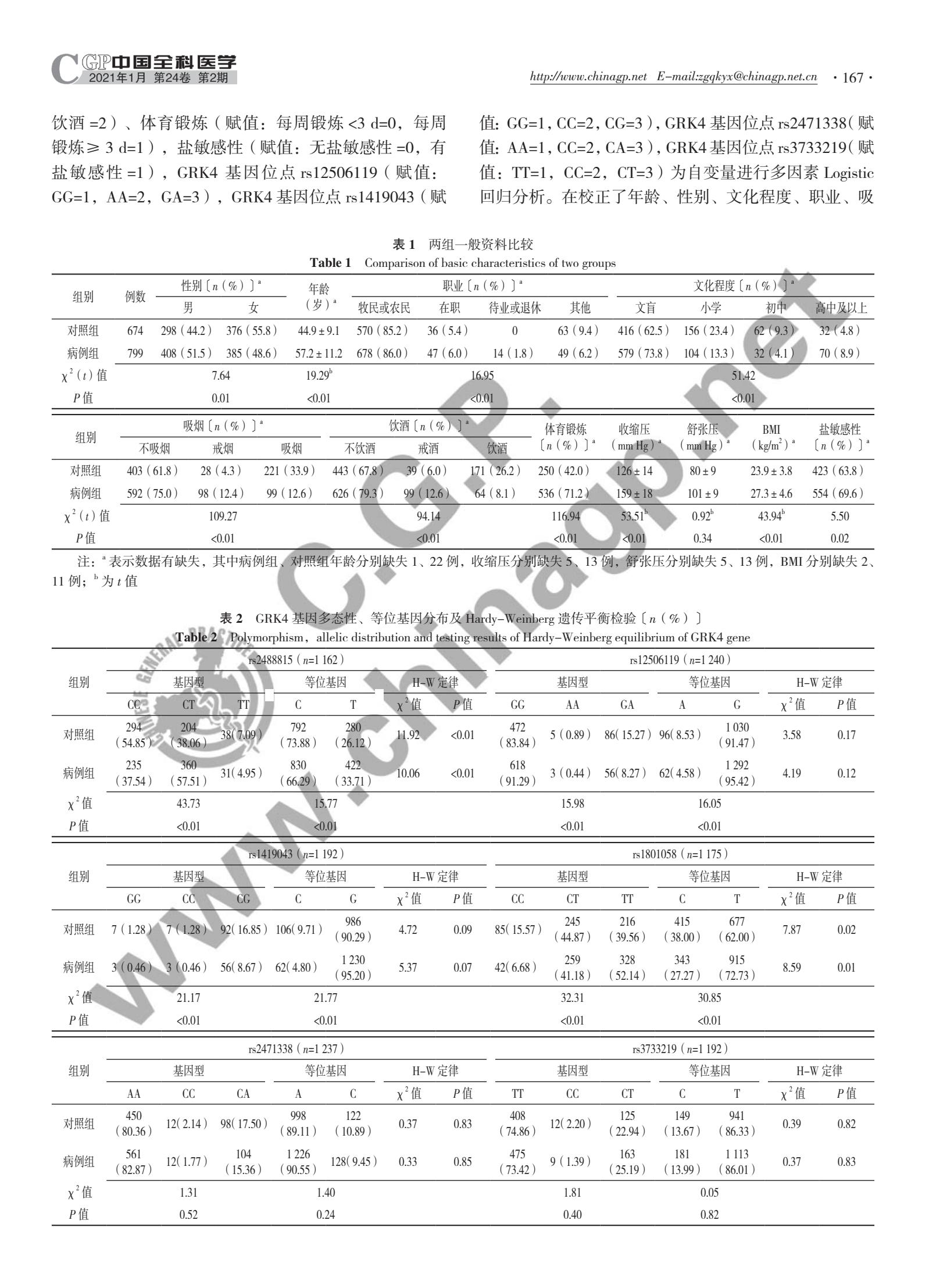 最新研究显示，藏族人群GRK4基因可能与高血压有关