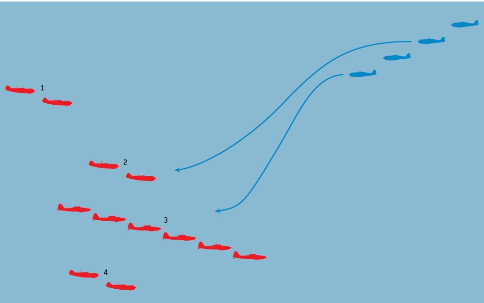 战场冤家，木制的拉-5战斗机和金属制的Fw190战斗机全方位对比