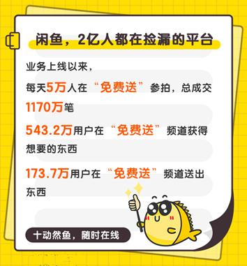 闲鱼“多巴胺指数报告”:广东人打败全国网友成精明慷慨代表