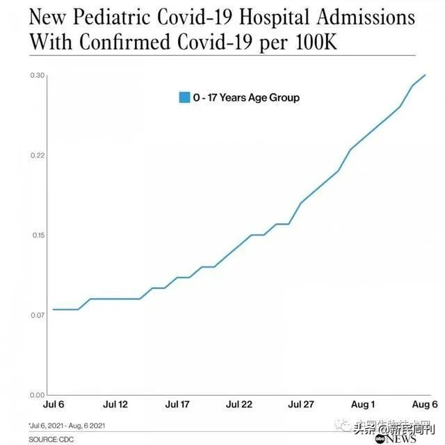 自愿打新冠疫苗可以不打吗,带小孩去打新冠疫苗可以优先吗
