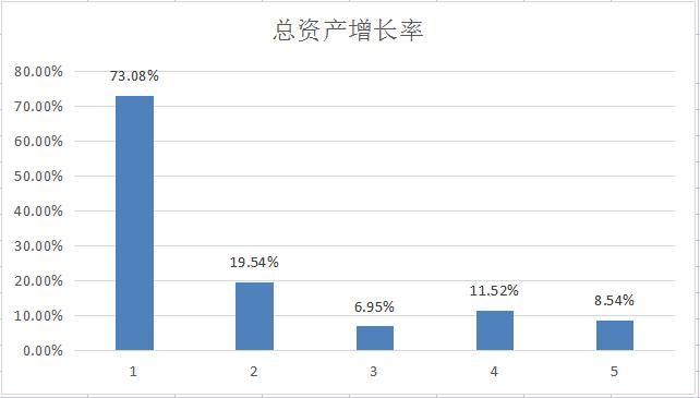海尔的发展状况及前景,你所了解的海尔是一家怎样的企业