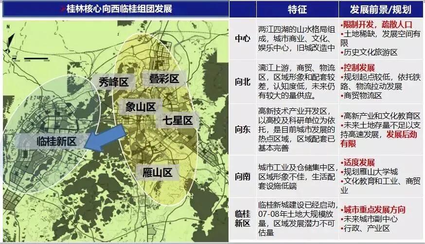 桂林老城旅游攻略,桂林市区游玩攻略最新的