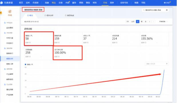 美团虚假交易申诉技巧,被人举报虚假交易有什么处罚