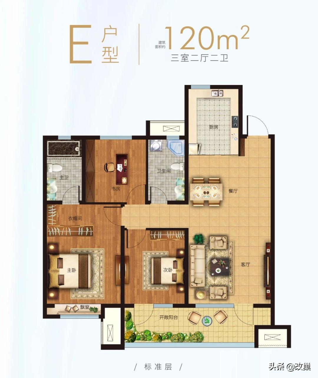 青岛高新区人才公寓第二批哪个好,青岛高新区楼盘评测