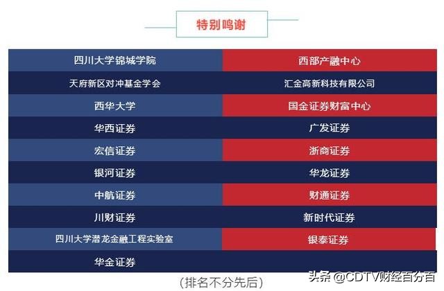 强势股票投资机会,进场机会行情分析