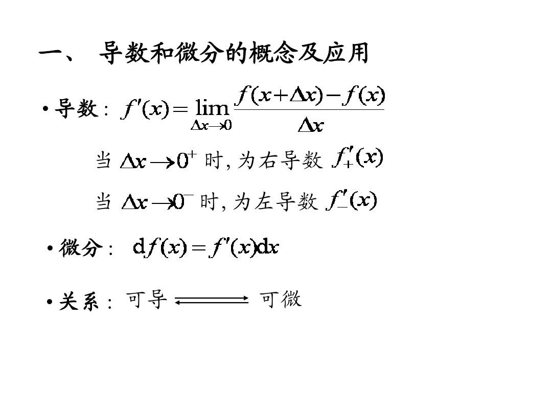极限导数微分积分什么关系,导数微分积分通俗易懂的解释