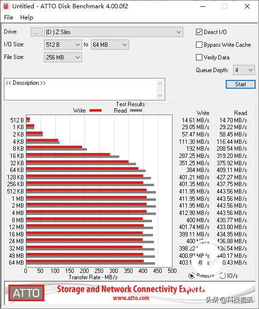 朗科固态硬盘240和256有什么区别,朗科移动固态硬盘zslim评测