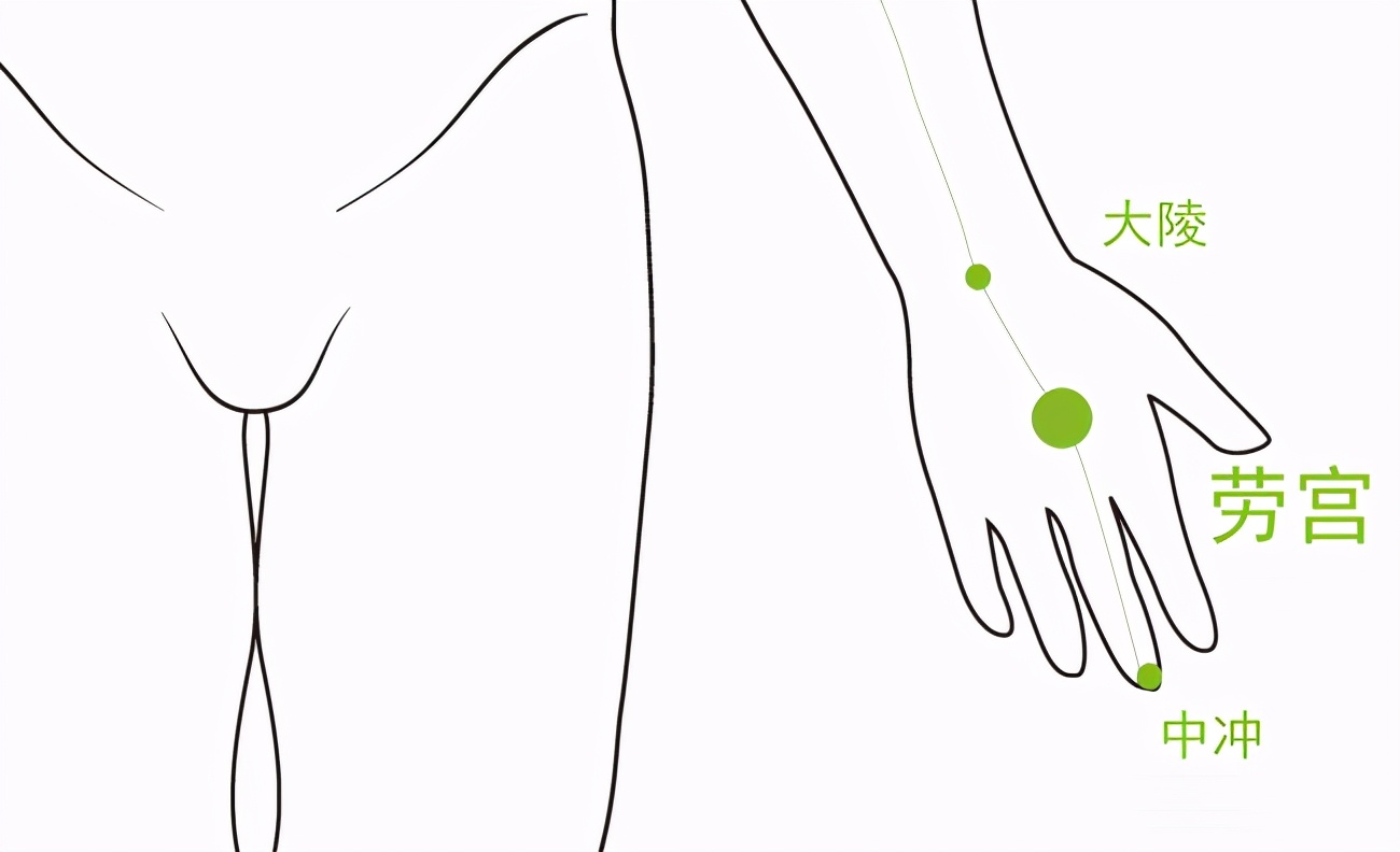 发现自己口臭怎么办,发现自己有口臭