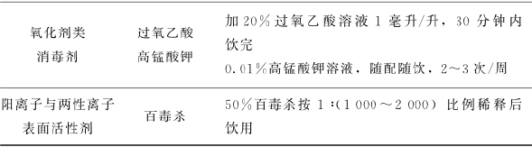 蛋鸡标准化安全生产关键技术,蛋鸡养殖安全管理制度