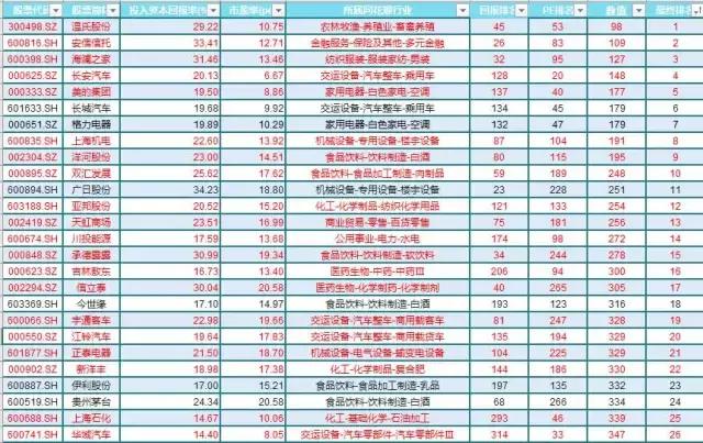 亿万富翁赚钱的智慧,亿万富翁分享的致富秘诀