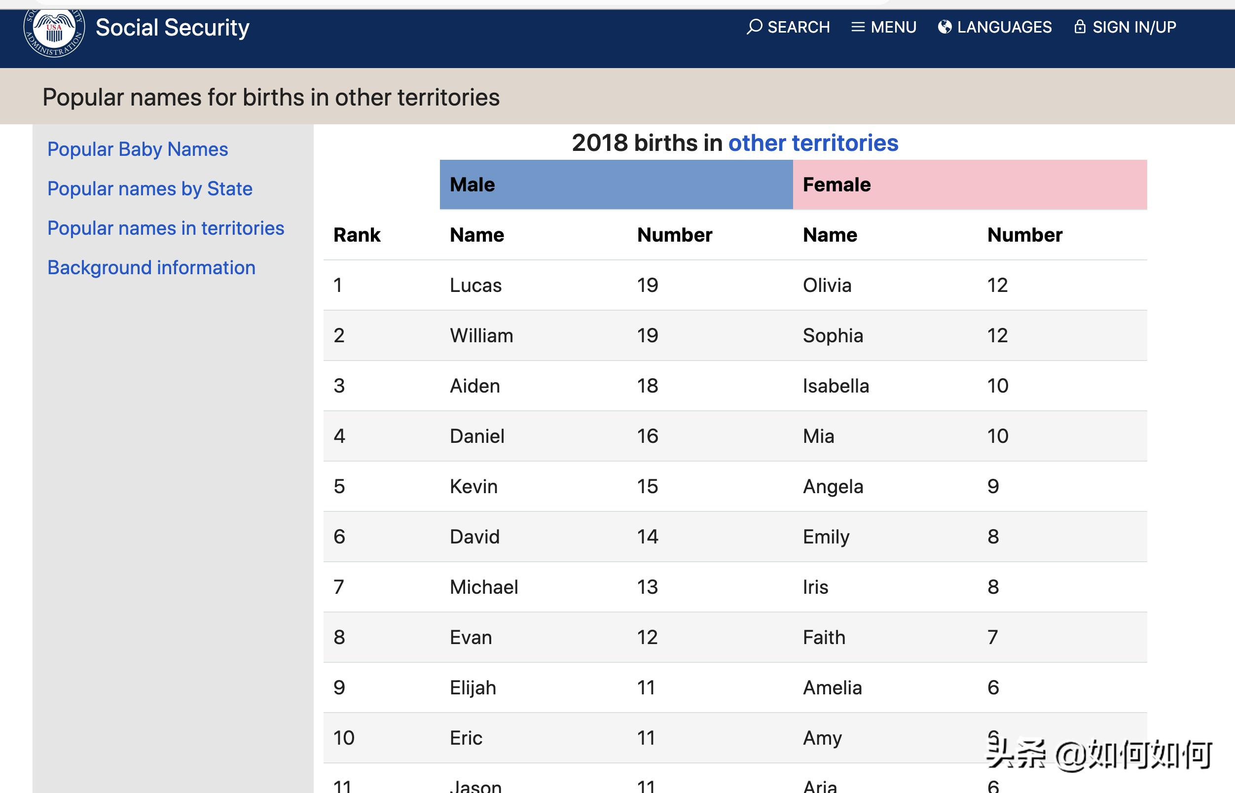 取英文名要怎么取,如何取一个翻译过来的英文名