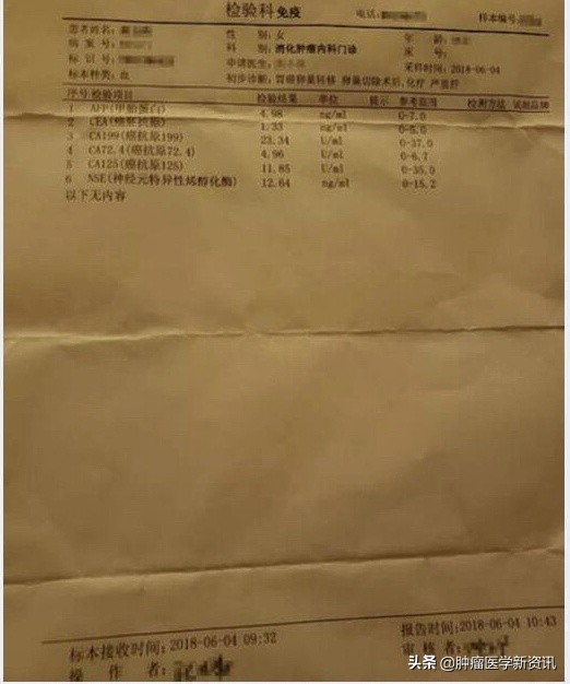 与胃癌做斗争,胃癌的治疗与前沿进展