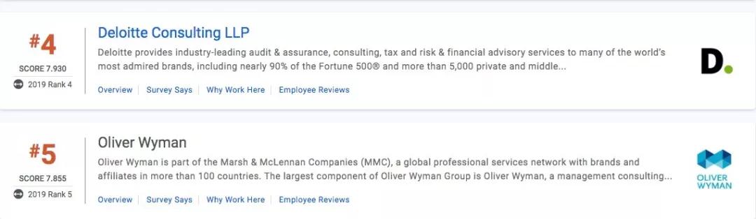 人人都想加入赚钱的行业,人人都想进去的工作单位