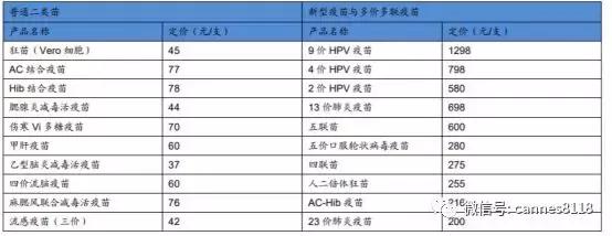 康泰生物关于肺炎疫苗的研发,康泰生物出口疫苗