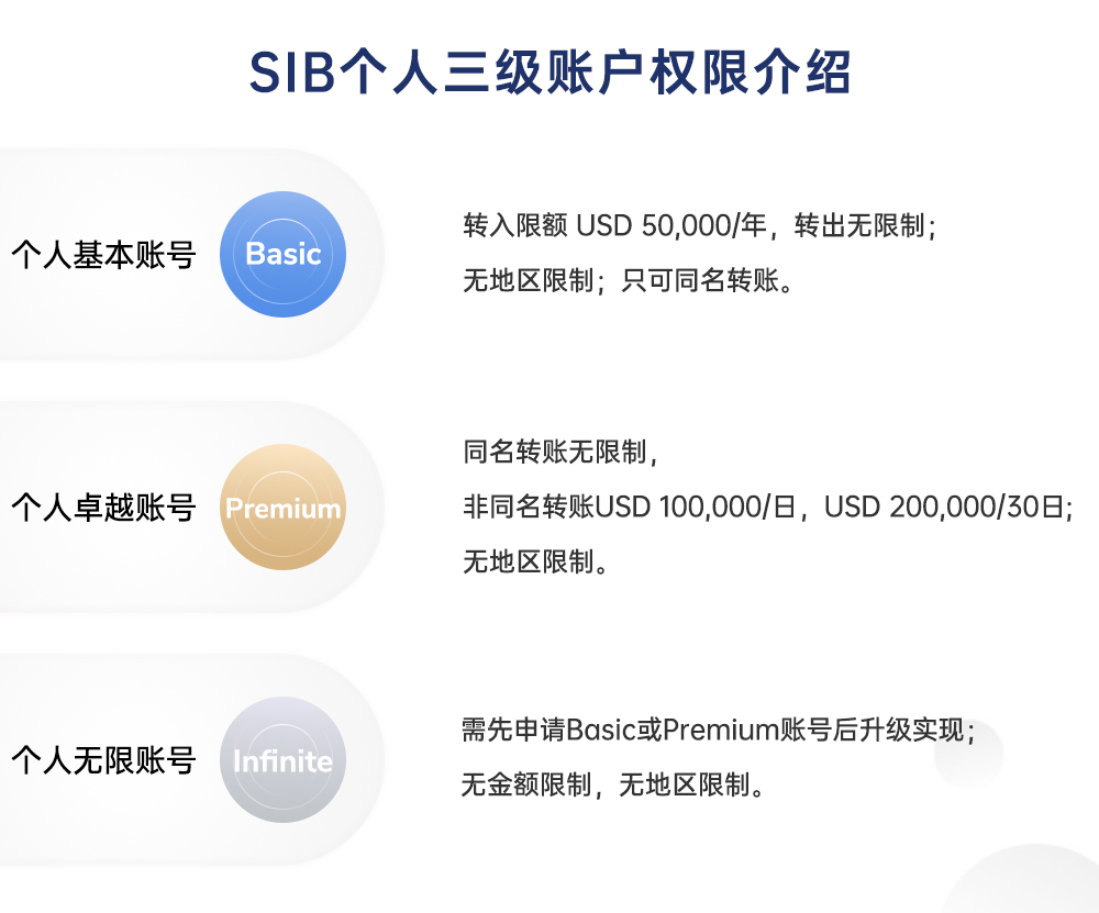 银联跨境汇款境外,银联跨境汇款通过swift吗