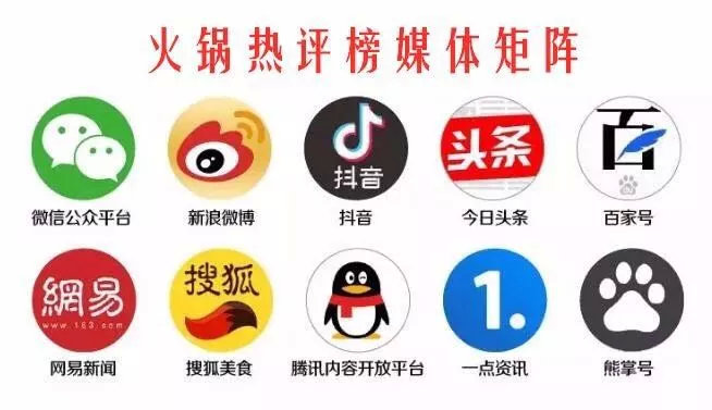 1元吃火锅套餐,1元领29元火锅丸子