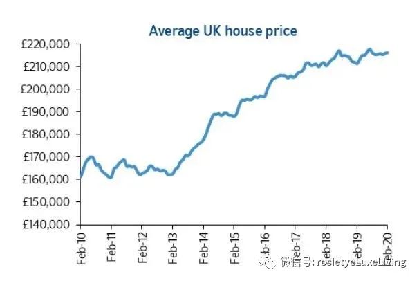 英国央行紧急降息通知,英国紧急降息最新消息