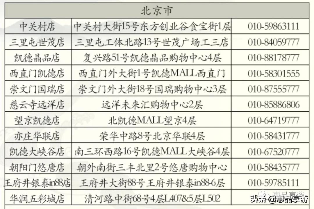 享讯息|民生银行5折券，海底捞+*京大南**牌档