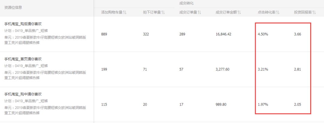 算法推荐的基本原理,淘宝推荐系统基本原理