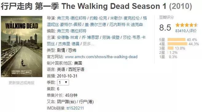 行尸走肉目前到第几季了,行尸走肉复播