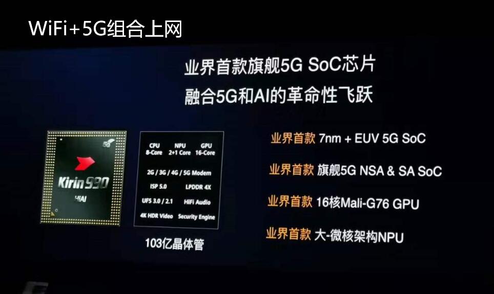 4g网为什么在5g手机上很卡,5g手机用4g网络为什么这么卡