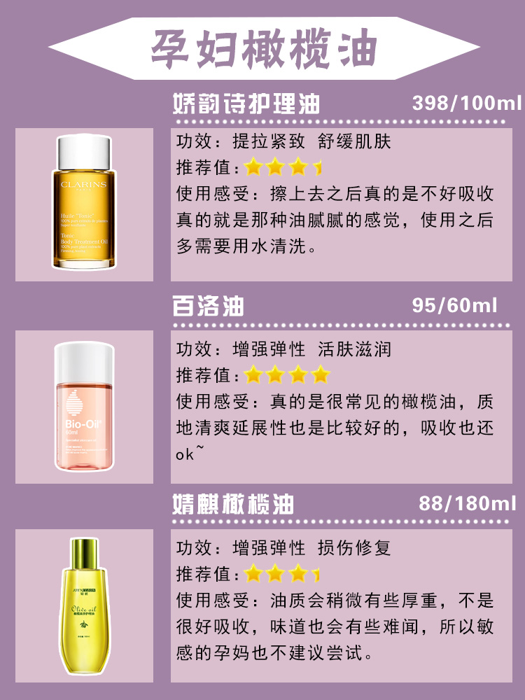 孕妇如何护肤孕期护肤小常识,超强孕期护肤全攻略你值得拥有