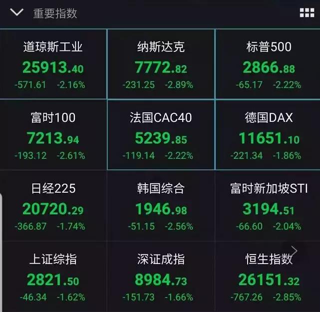 11年未有之变化！人民币破7，如何影响你的钱袋子？