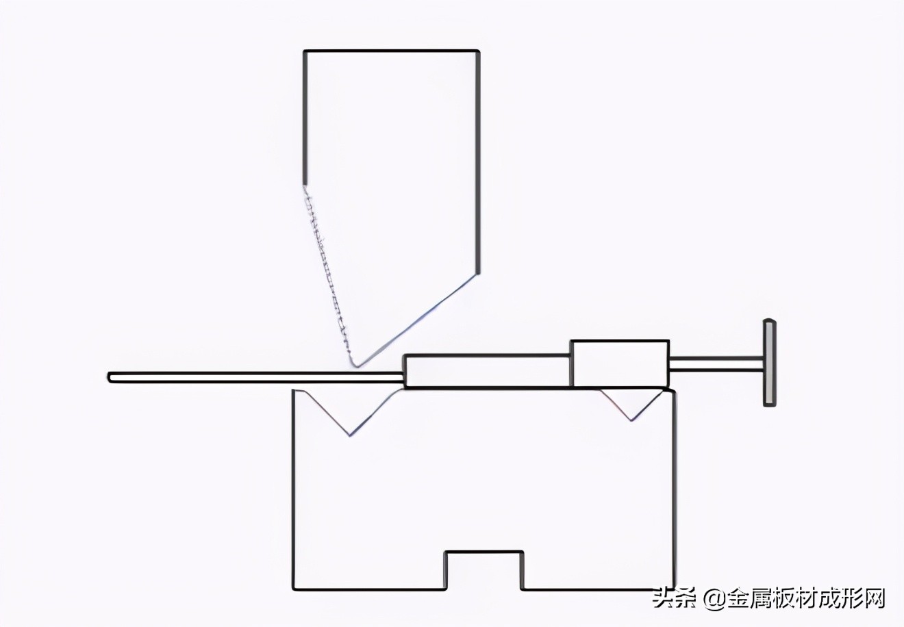 mfc折弯工艺介绍,mfc板材可弯曲吗