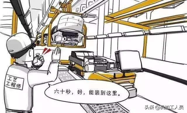 机加工操作员具备的素质,机械加工工艺员需掌握哪些知识